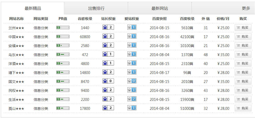 明鏈的購買